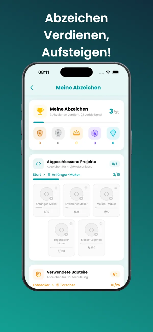 Abzeichen: mit jedem Projekt aufsteigen