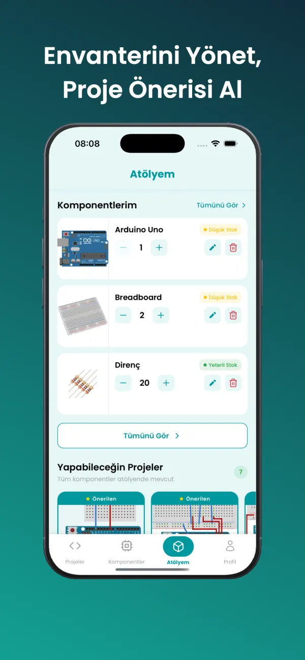 Atölye: envanter yönetimi ve proje önerileri